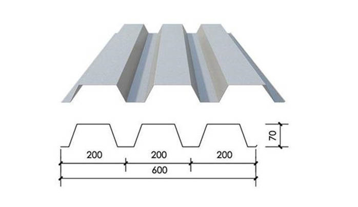 Open type gegalvaniseerde stalen/metalen vloeren