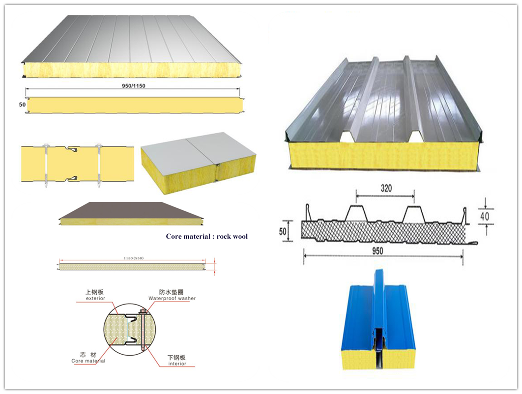 fabriek voor steenwol-sandwichpanelen