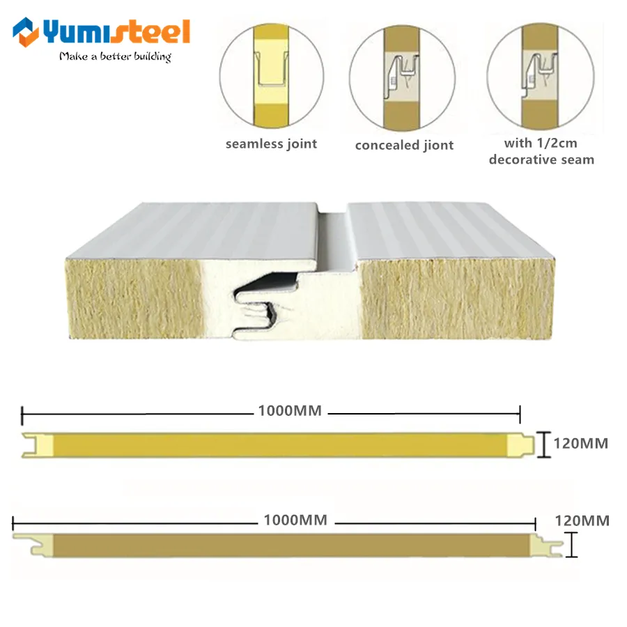120 mm warmte-isolatie PU-afdichtend steenwol-sandwichpaneel voor muur