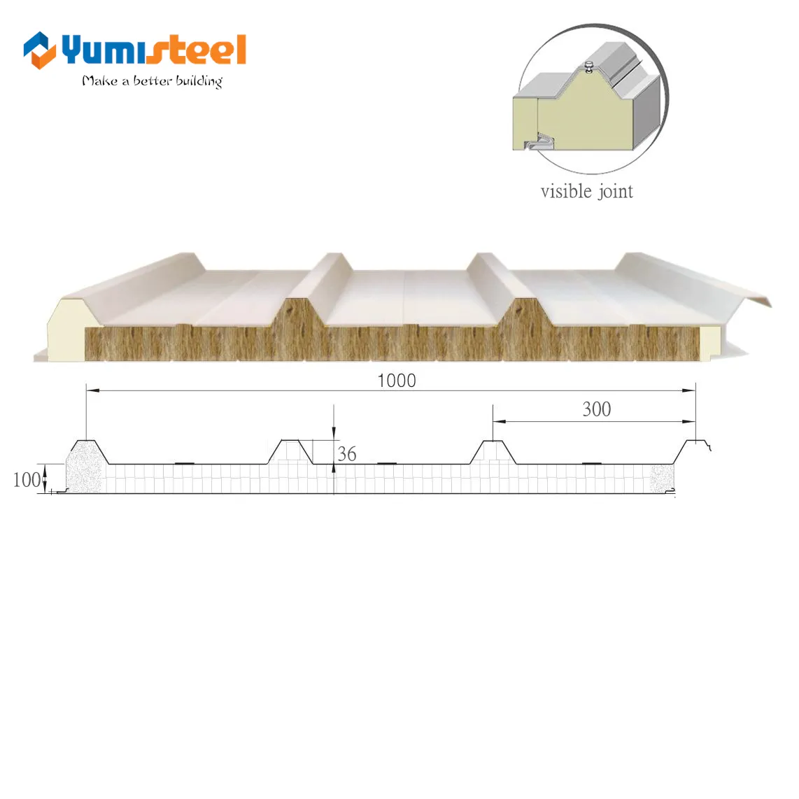 100 mm 4 ribben PU-afdichtend steenwolsandwichpaneel voor dak