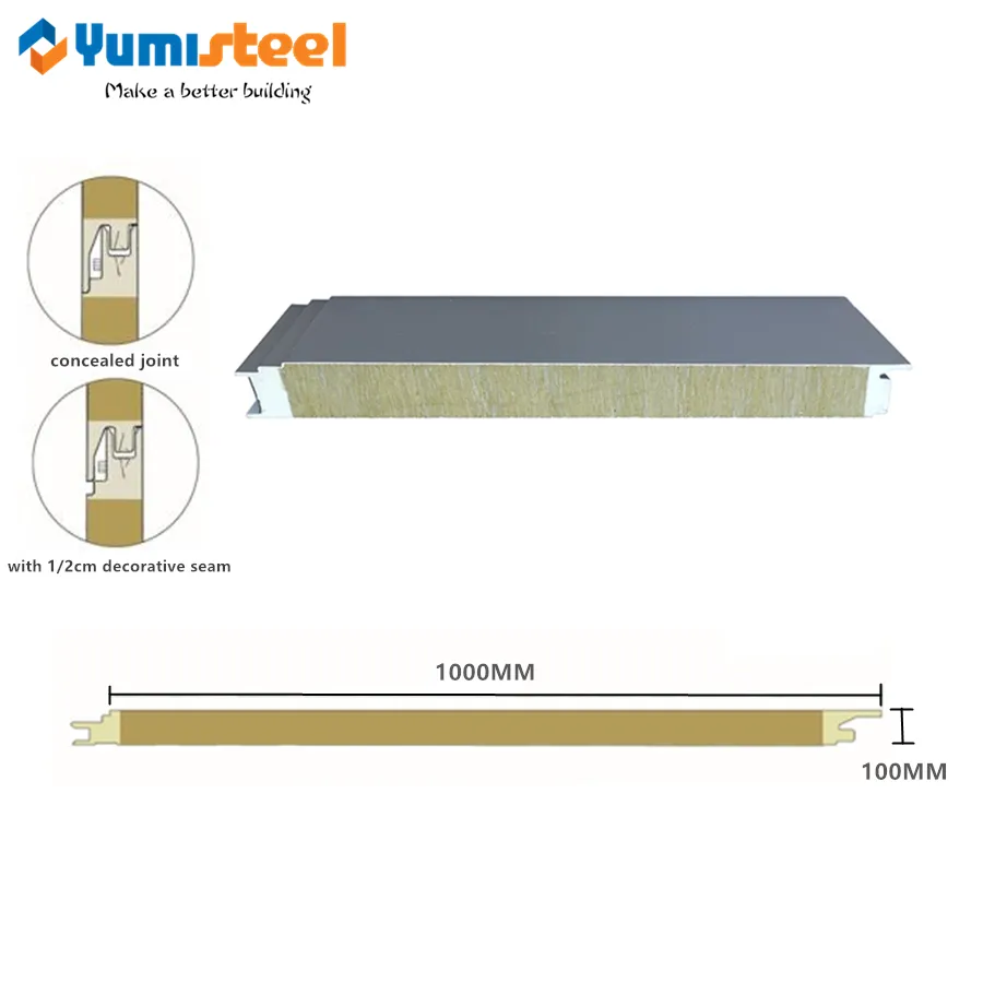 100 mm steenwolsandwichpaneel met hoge dichtheid en PU-randen voor muur