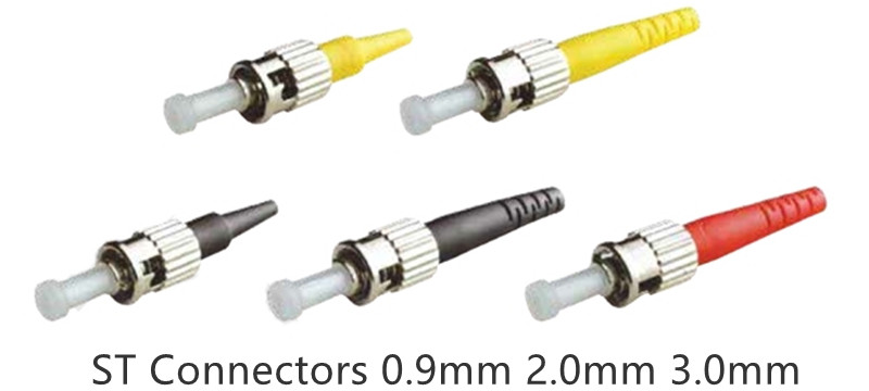 ST-connectoren voor opties