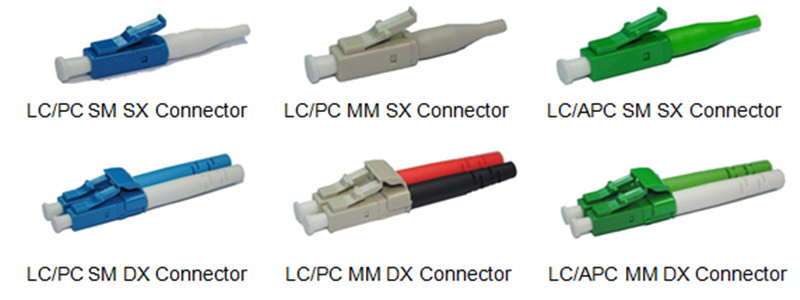 LC-connectoren voor opties