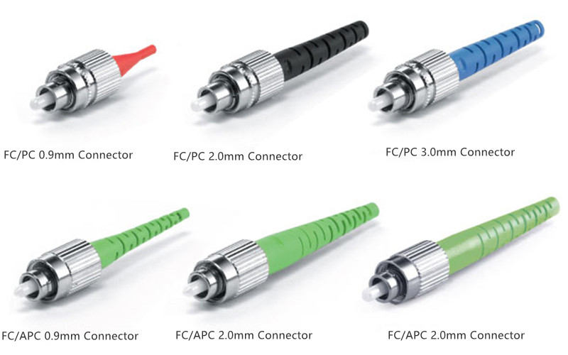 FC-connectoren voor opties