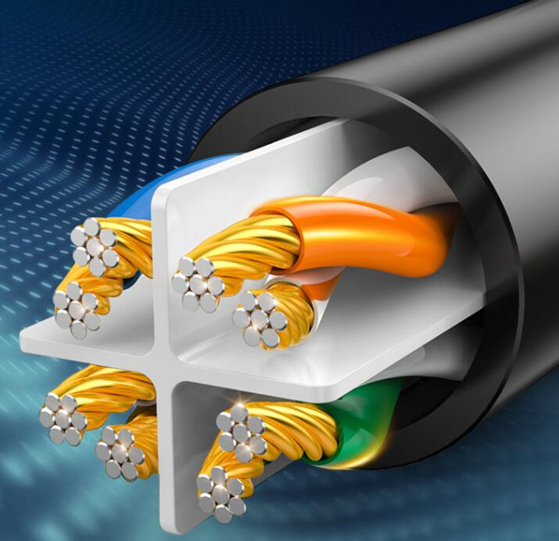 Binnenstructuur van LAN-kabel