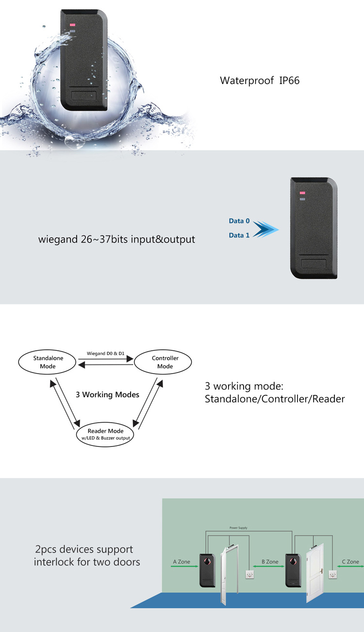 Converteerbare controller