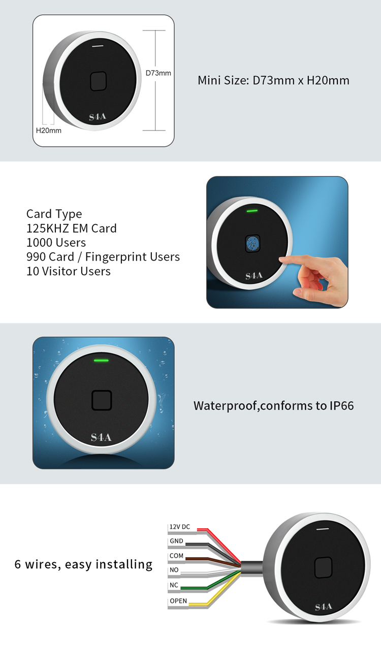 RFID-toegangscontrolesysteem