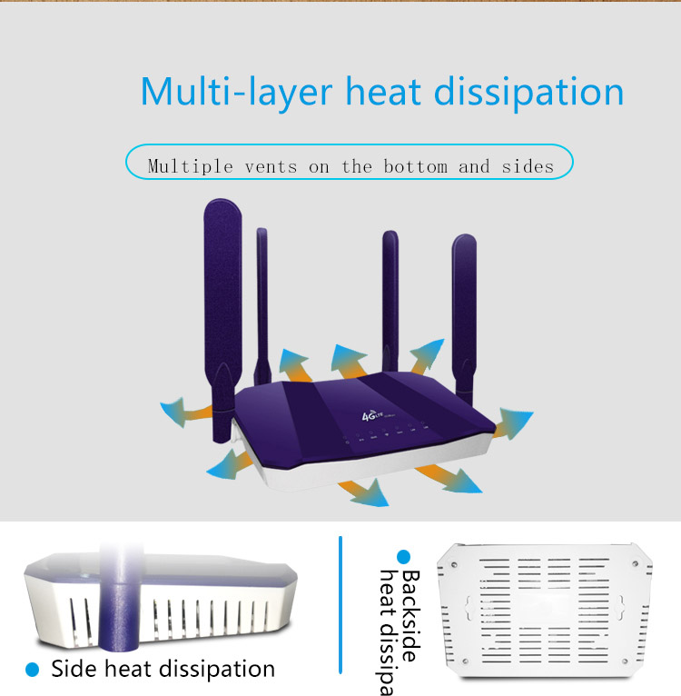 R109A Office TD-LTE 4G GSM draadloze router