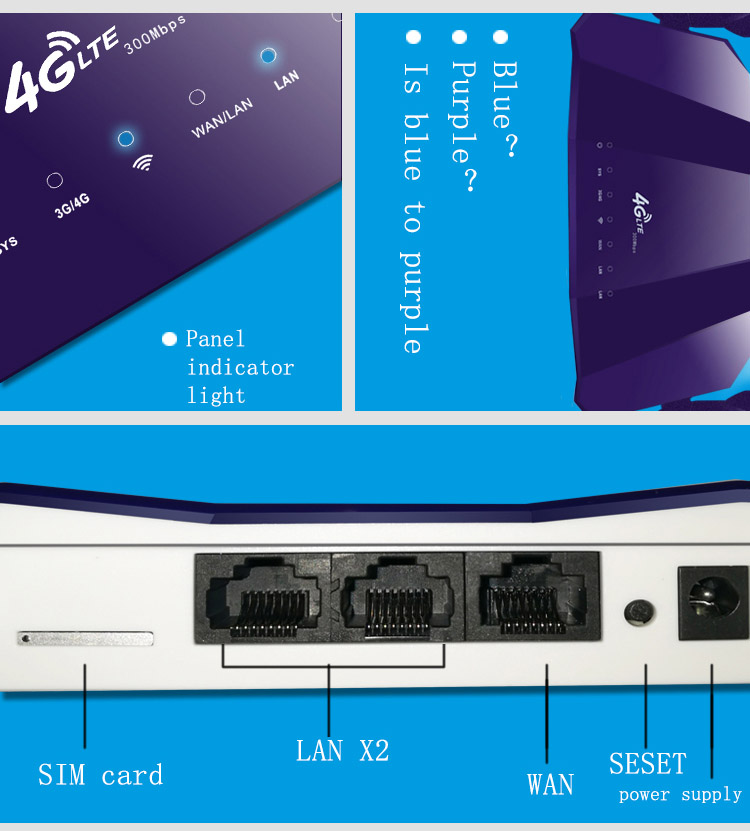 R109A Office TD-LTE 4G GSM draadloze router